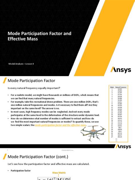 impact testing finding modes|participation factor modal testing.